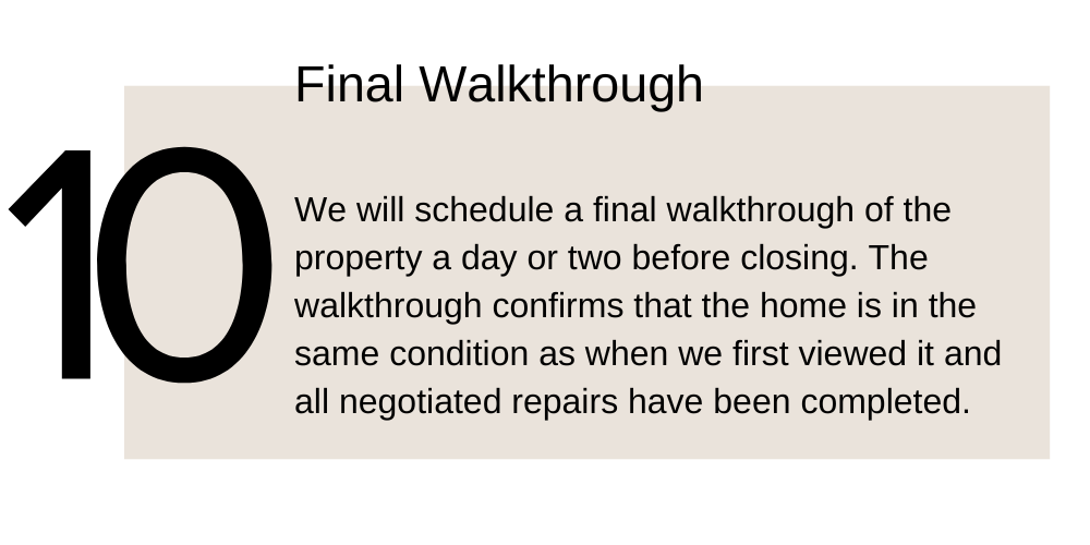 10. Final Walkthrough. We will schedule a final walkthrough of the property a day or two before closing. The walkthrough confirms that the home is in the same condition as when we first viewed it and all negotiated repairs have been completed.