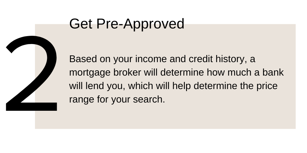 2. Get Pre-Approved. Based on your income and credit history, a mortgage broker will determine how much a bank will lend you, which will help determine the price range for your search.