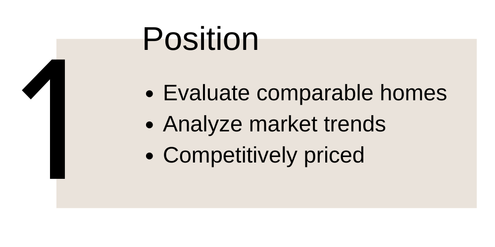 1. Position. Evaluate comparable homes. Analyze market trends. Competitively priced.