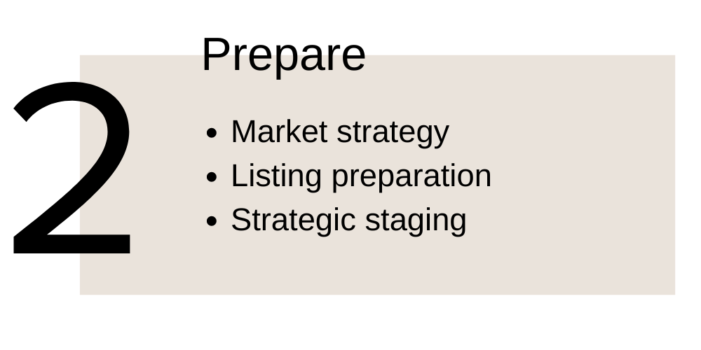 2. Prepare. Market strategy. Listing preparation. Strategic staging.