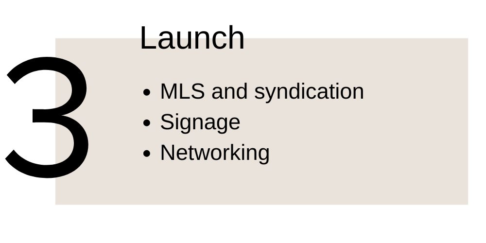 3. Launch. MLS and syndication. Signage. Network.