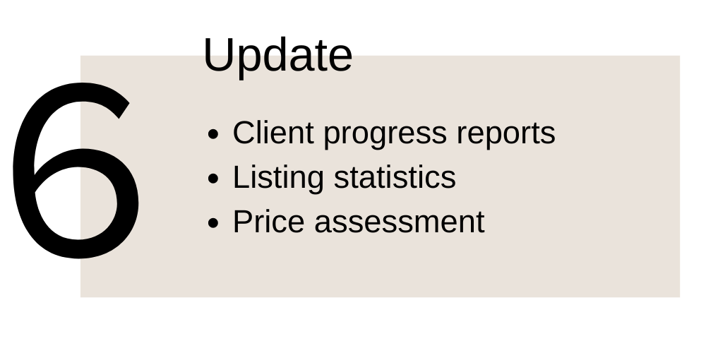 6. Update. Client progress reports. Listing statistics. Price assessment.